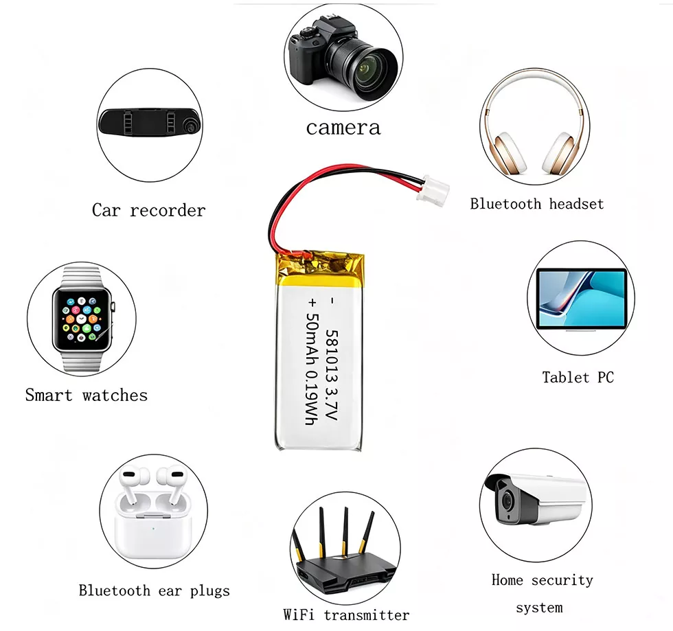 581013 3.7v 50mah Lithium Polymer Li Ion Lipo Battery